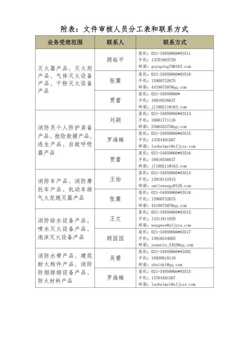 关于进一步明确检验试验申请材料清单及受理人员的告知书2023_4_26_02(1).jpg
